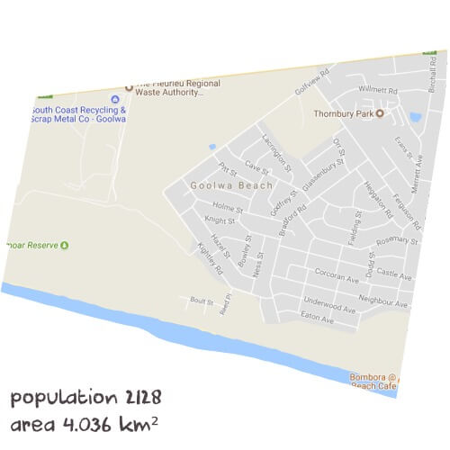 Physics Tutoring Near Me